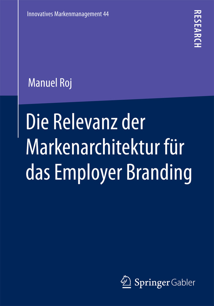 Die Relevanz der Markenarchitektur für das Employer Branding