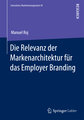 Die Relevanz der Markenarchitektur für das Employer Branding