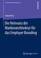 Die Relevanz der Markenarchitektur für das Employer Branding