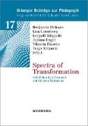 Spectra of Transformation