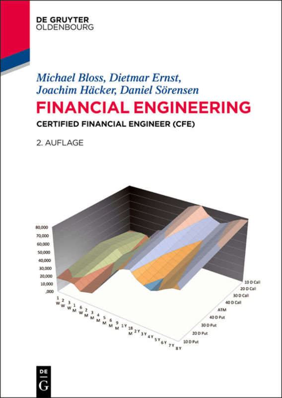 Financial Engineering