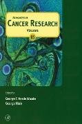 Advances in Cancer Research