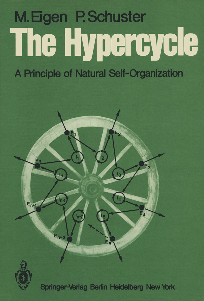 The Hypercycle