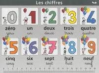 04.les chiffres/compter jusqu'a 100 - mini poster le petit nicolas