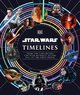 Star Wars Timelines