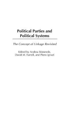 Political Parties and Political Systems