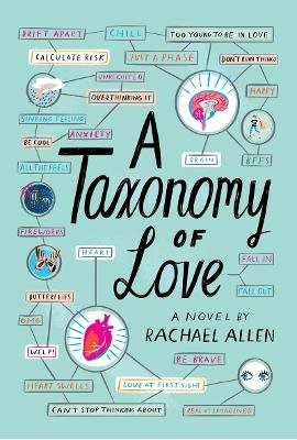 Taxonomy of Love