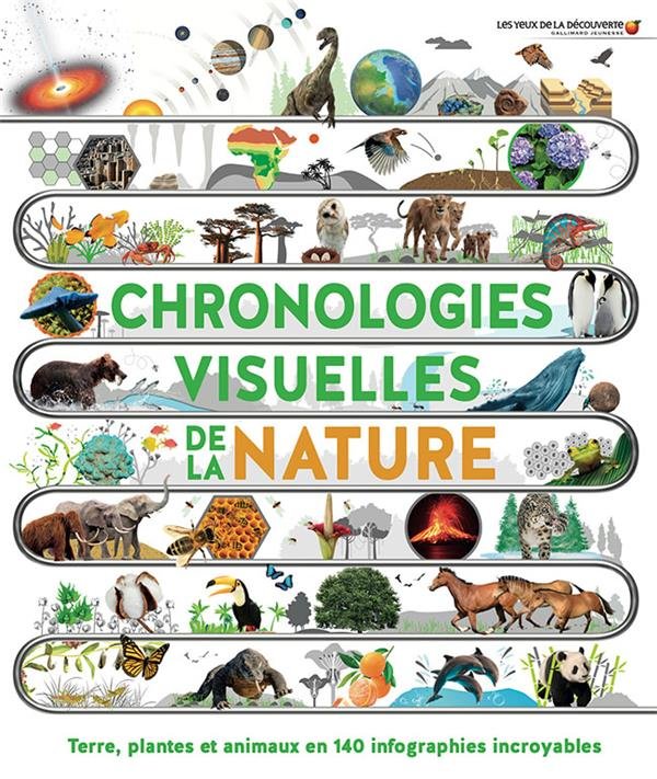 Chronologies visuelles de la nature