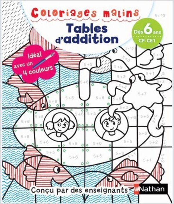 Tables d'addition : dès 6 ans, CP, CE1