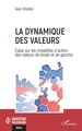 La dynamique des valeurs