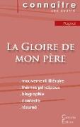 Fiche de lecture La Gloire de mon père de Marcel Pagnol (Analyse littéraire de référence et résumé complet)