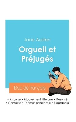 Réussir son Bac de français 2024 : Analyse du roman Orgueil et Préjugés de Jane Austen