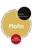 Plotin : Étude détaillée et analyse de sa pensée