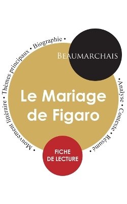 Fiche de lecture Le Mariage de Figaro (Étude intégrale)