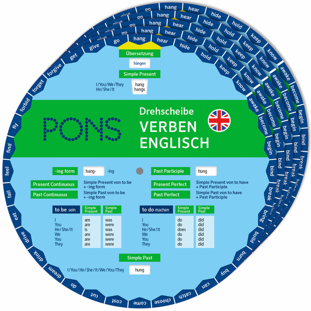 PONS Drehscheibe Verben Englisch - Unregelmäßige Verben schnell