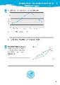 Klett 10-Minuten-Training Mathematik Dreisatz 6./7. Klasse