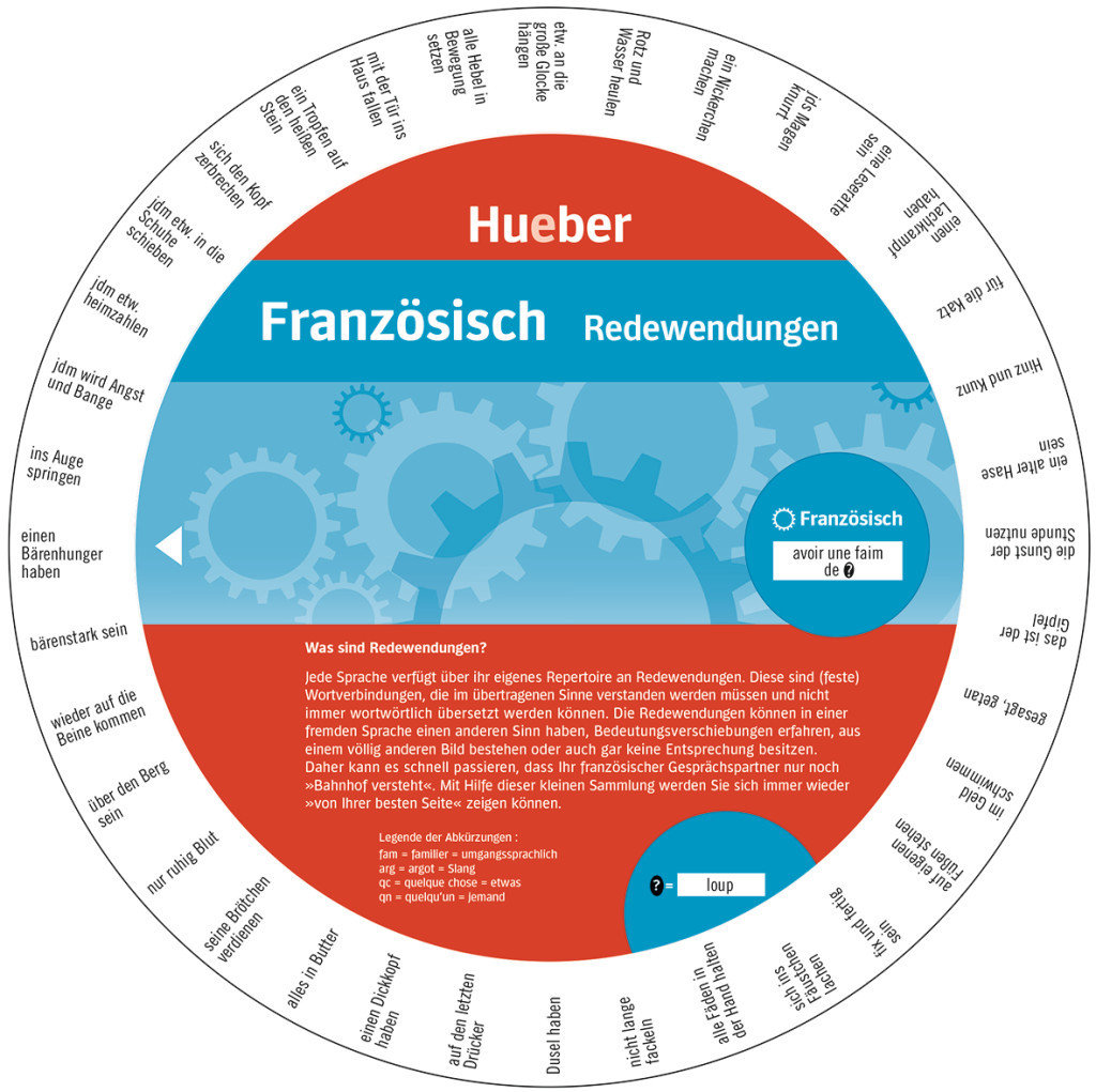 Franzoesisch Redewendungen