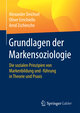 Grundlagen der Markensoziologie