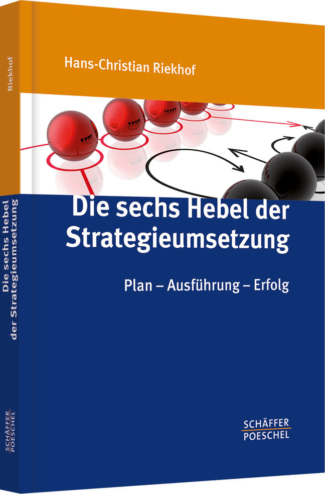 Die sechs Hebel der Strategieumsetzung