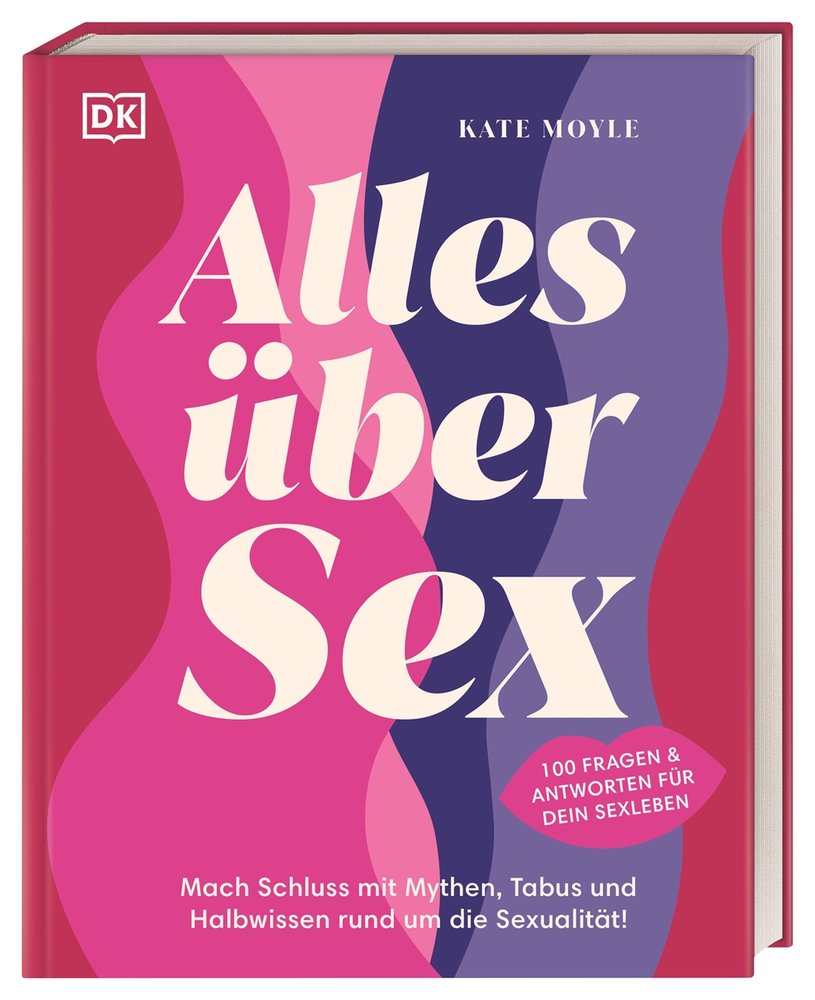 Alles über Sex