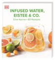 Infused Water, Eistee & Co