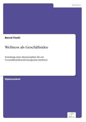 Wellness als Geschäftsidee